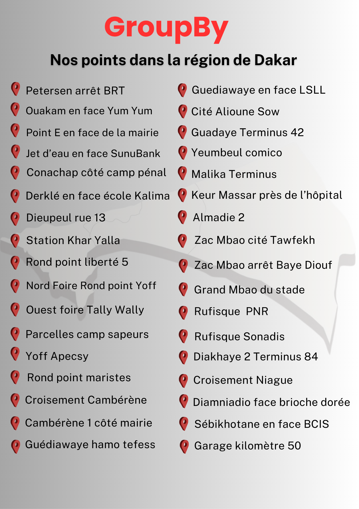 Liste des points Groupby à Dakar